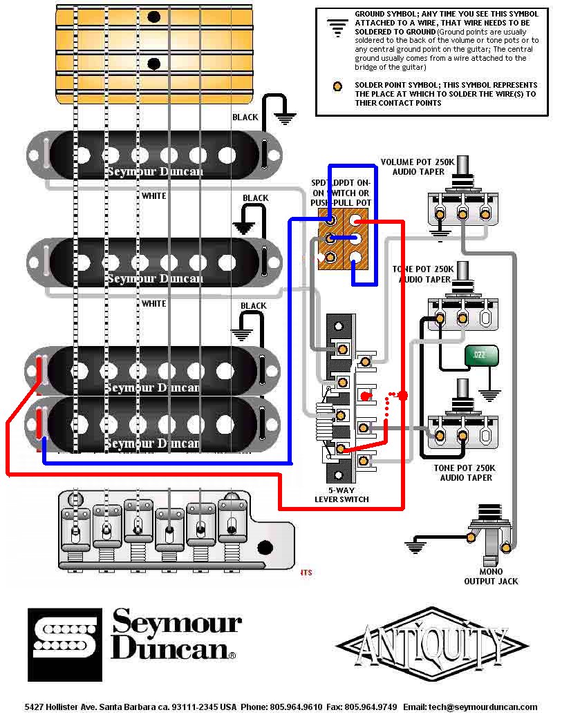 Fender Strat Pickguard Wiring Diagram - Wiring Diagram & Schemas
